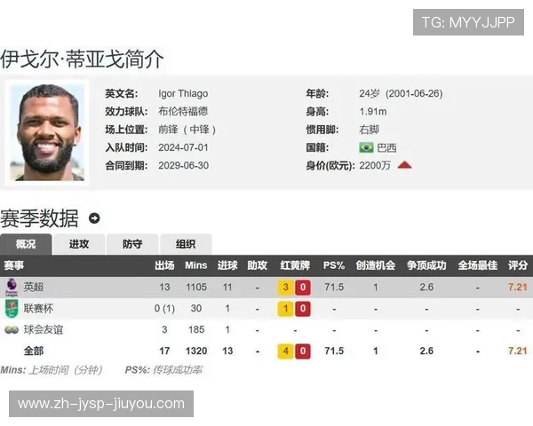 英超各球队夺冠次数统计